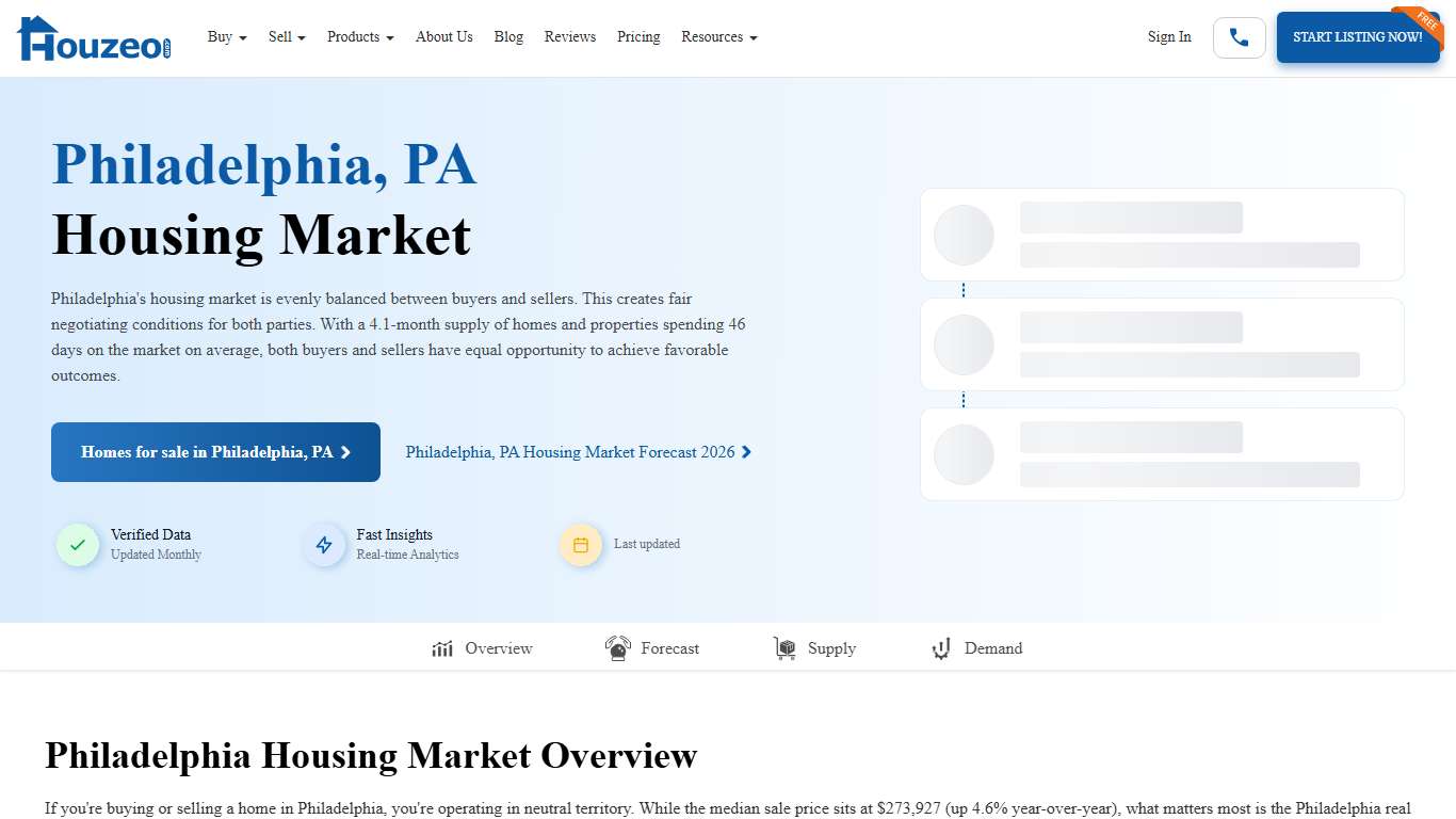 Philadelphia, PA Housing Market in 2026: Home Prices & Trends | Houzeo